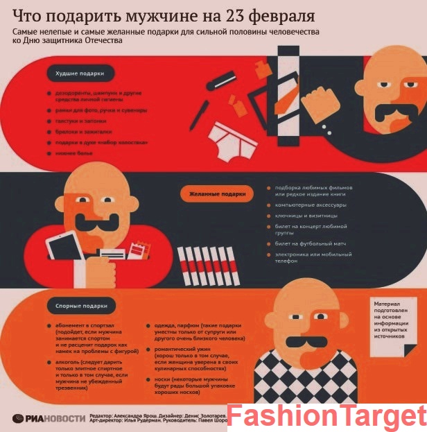 Что подарить мужчине на 23 февраля. Инфографика (23 февраля, подарок, vogueon.ru, Всякое)