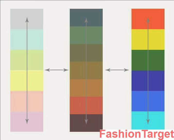 Цветовая гамма сезона: актуальные оттенки и сочетания (актуальные оттенки, Цветовая гамма, Цветовые сочетания, Все остальное, Мода и стиль, Одежда, Тренды)