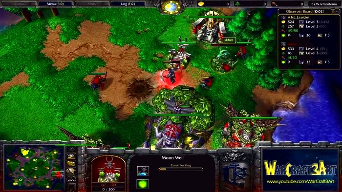 World of Warcraft: проявление военного ремесла в фэнтезийном мире